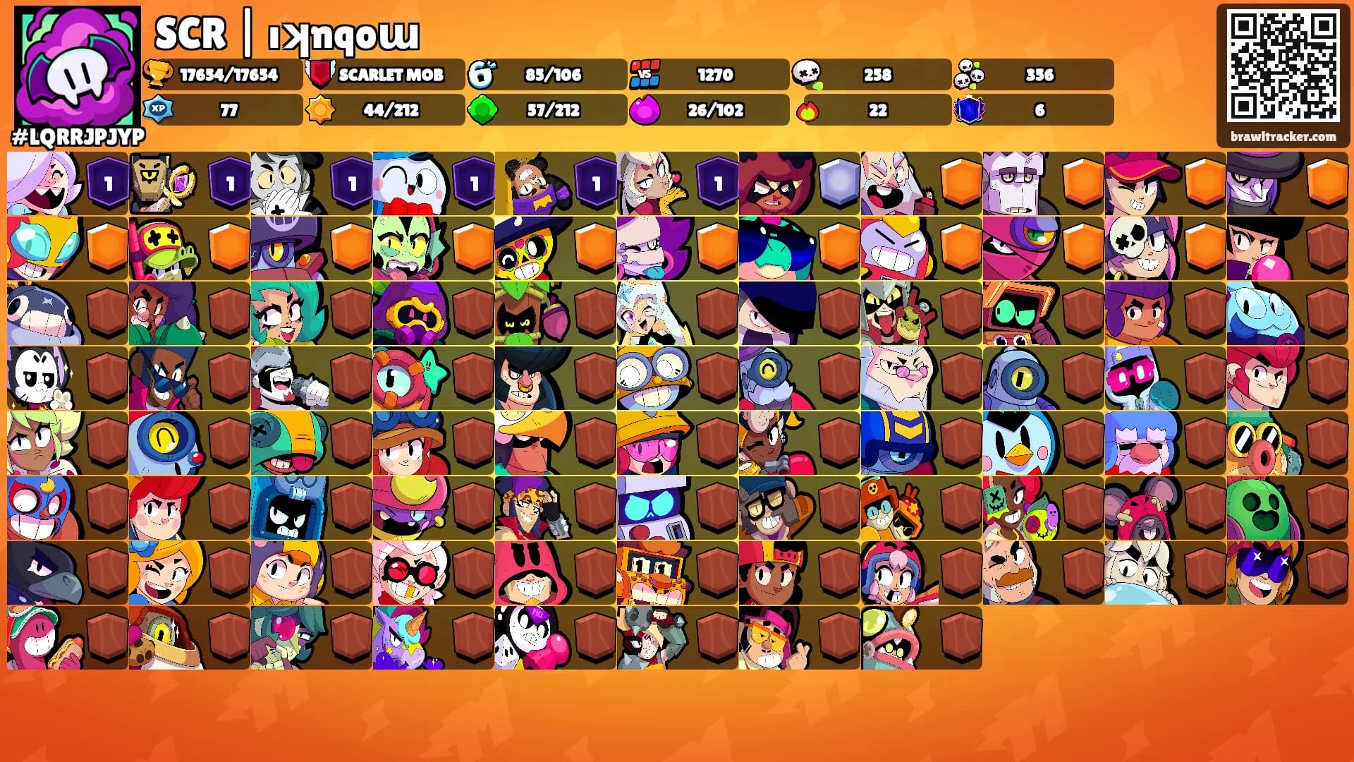 SCR | ıʞnqoɯ's Ranks