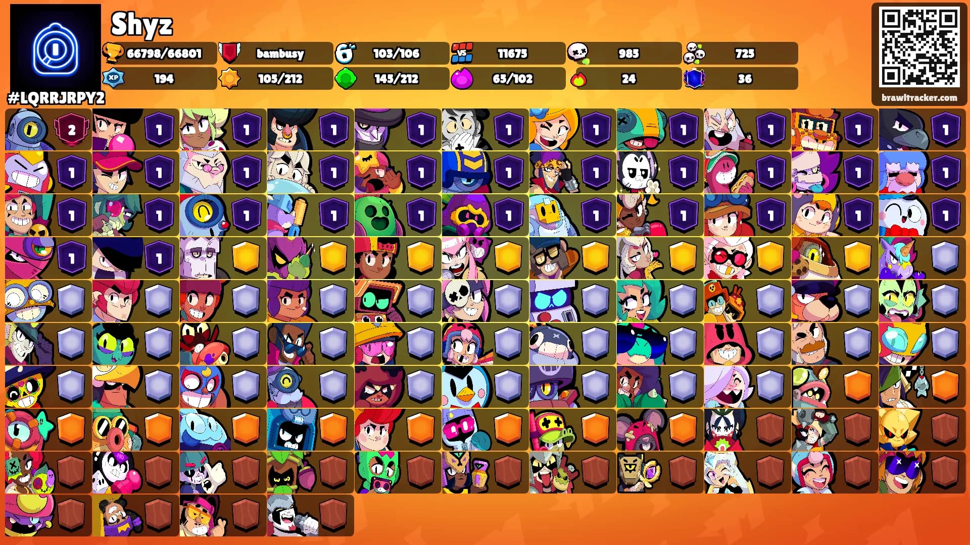 Shyz's Ranks