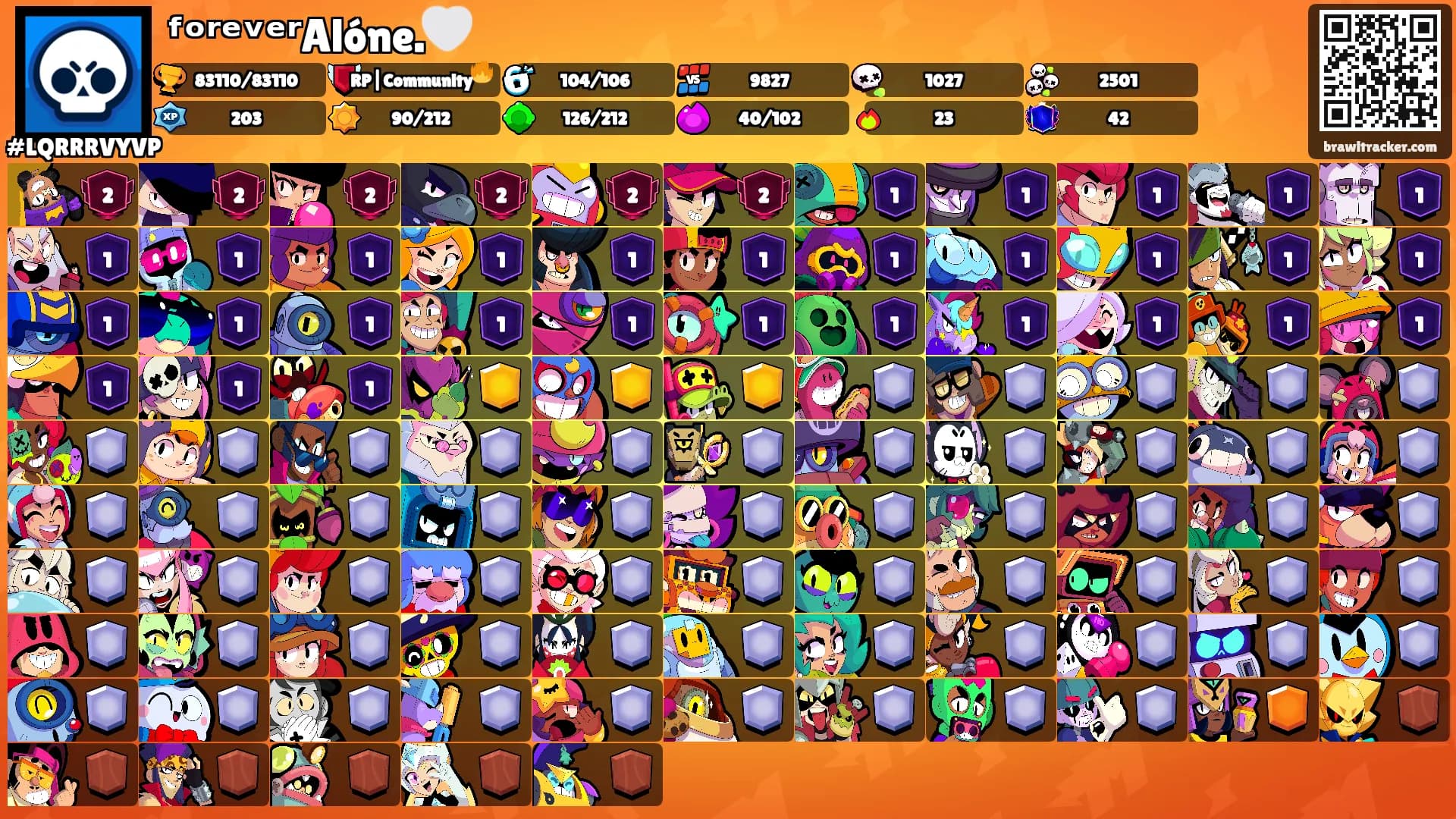 ᶠᵒʳᵉᵛᵉʳAlóne.🤍's Ranks