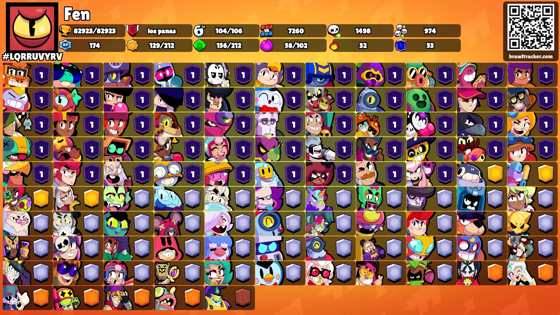 Fen's Ranks