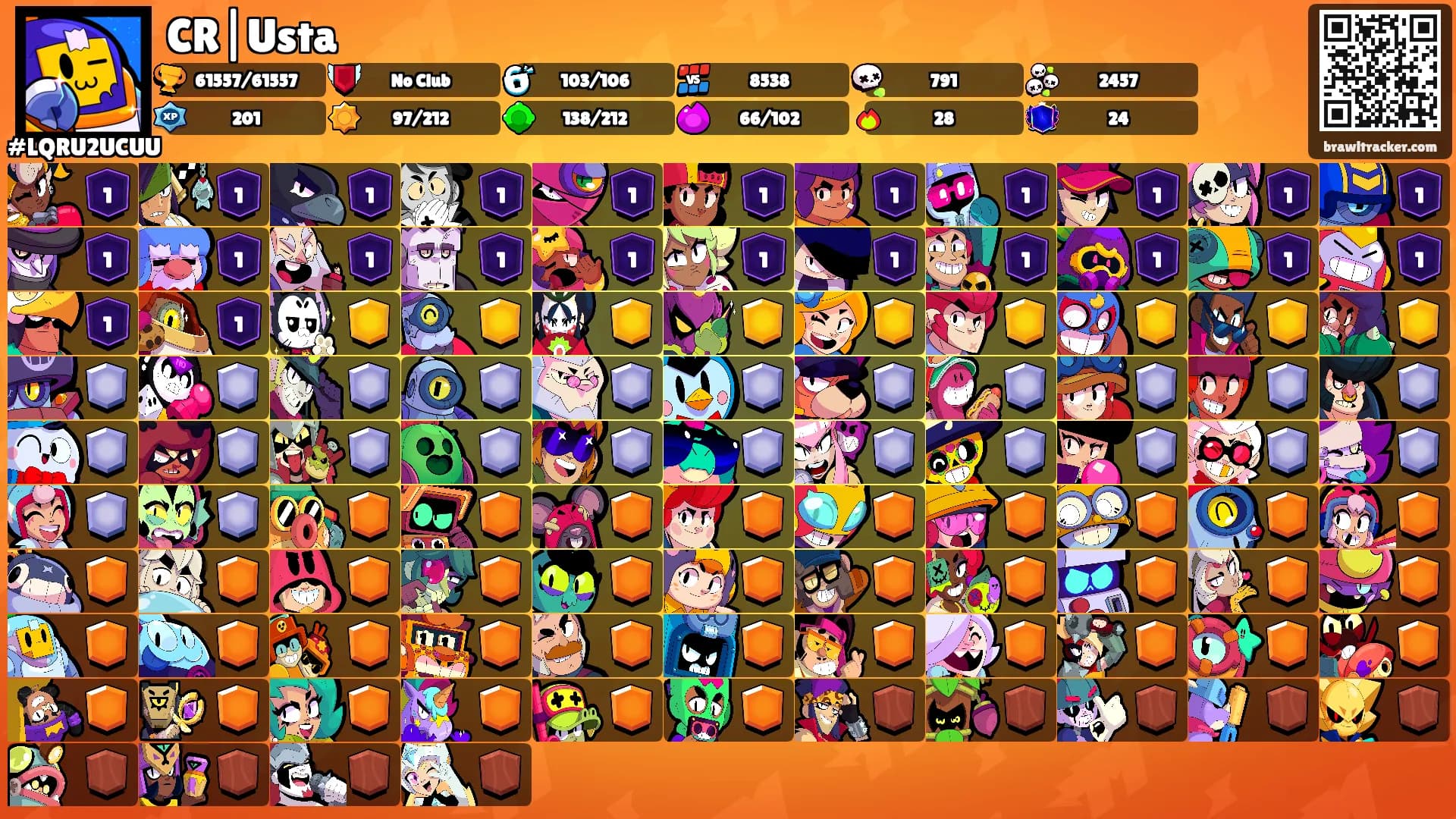 CR|Usta's Ranks