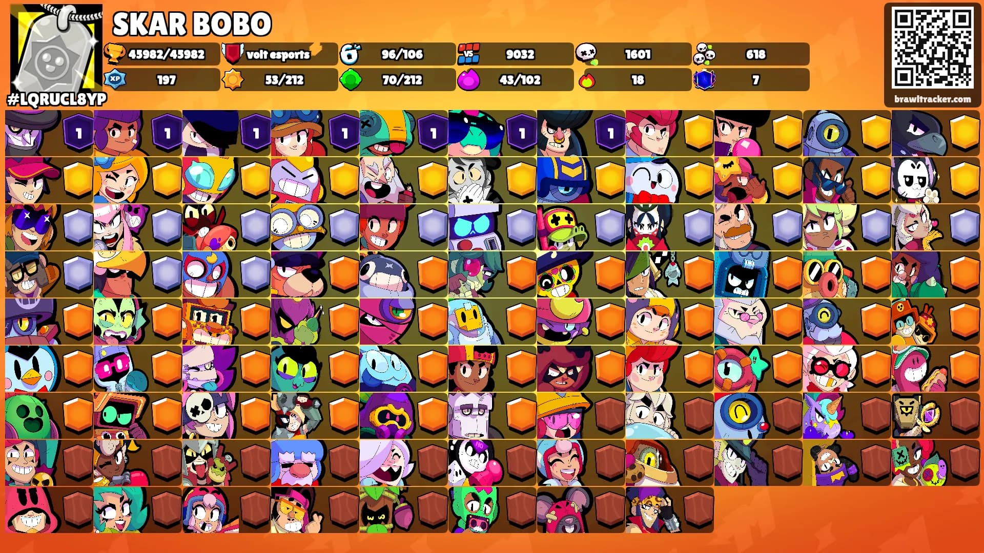 SKAR BOBO's Ranks