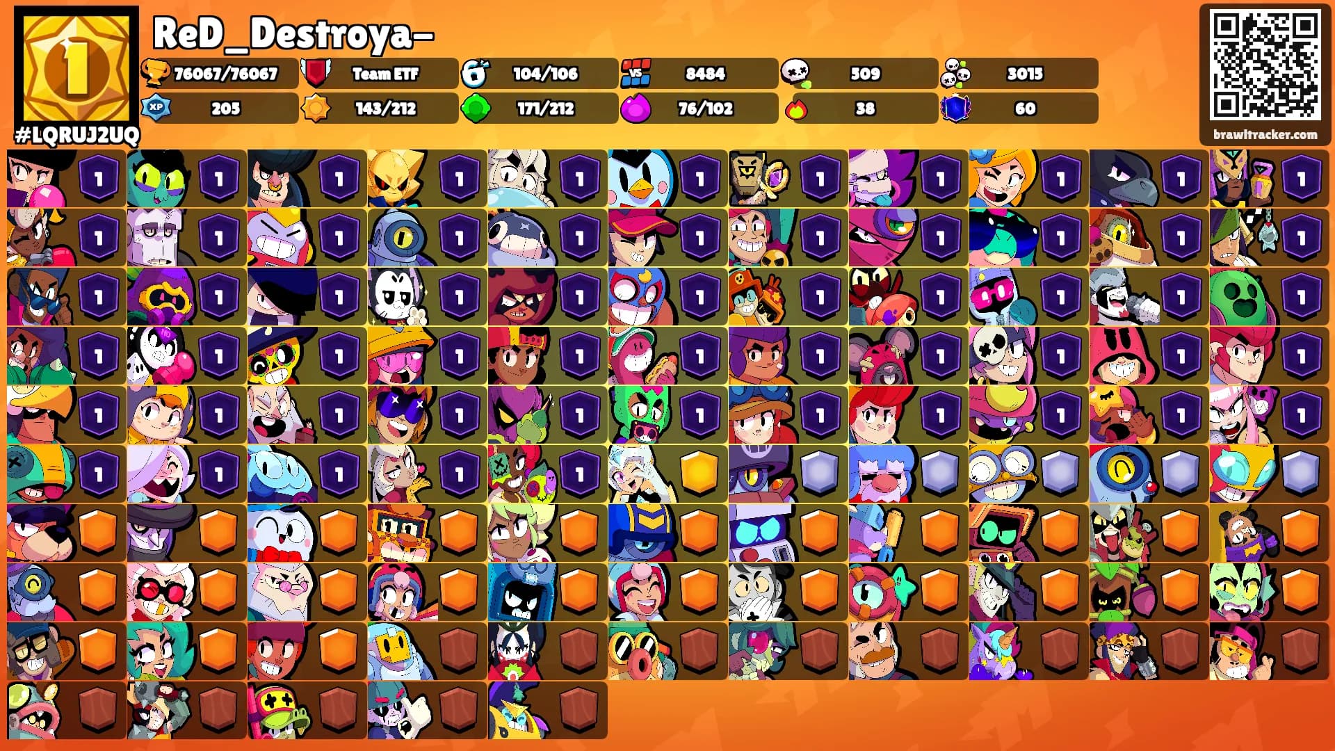 ReD_Destroya-'s Ranks