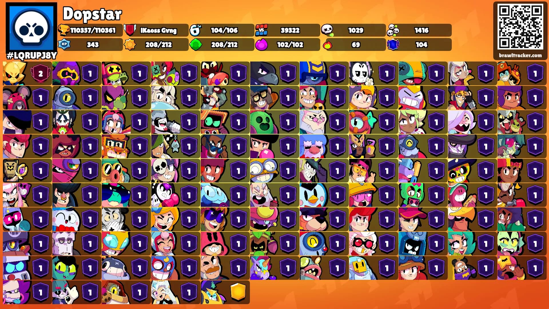 Dopstar⛧'s Ranks