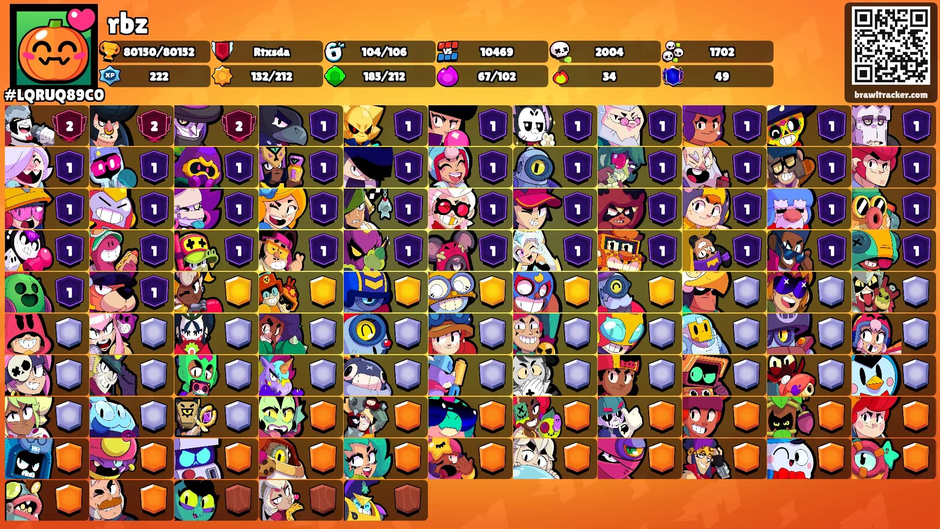 rbz's Ranks