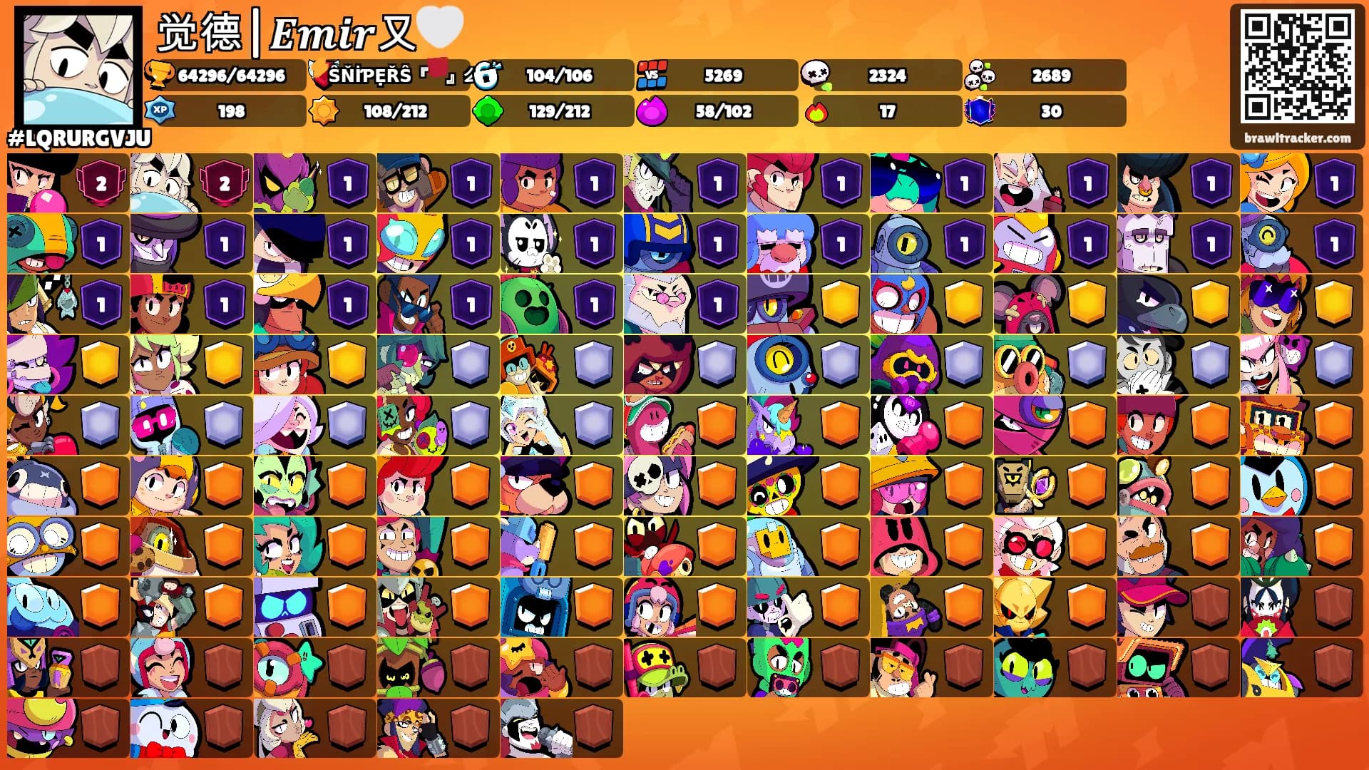 觉德|𝑬𝒎𝒊𝒓又🤍's Ranks