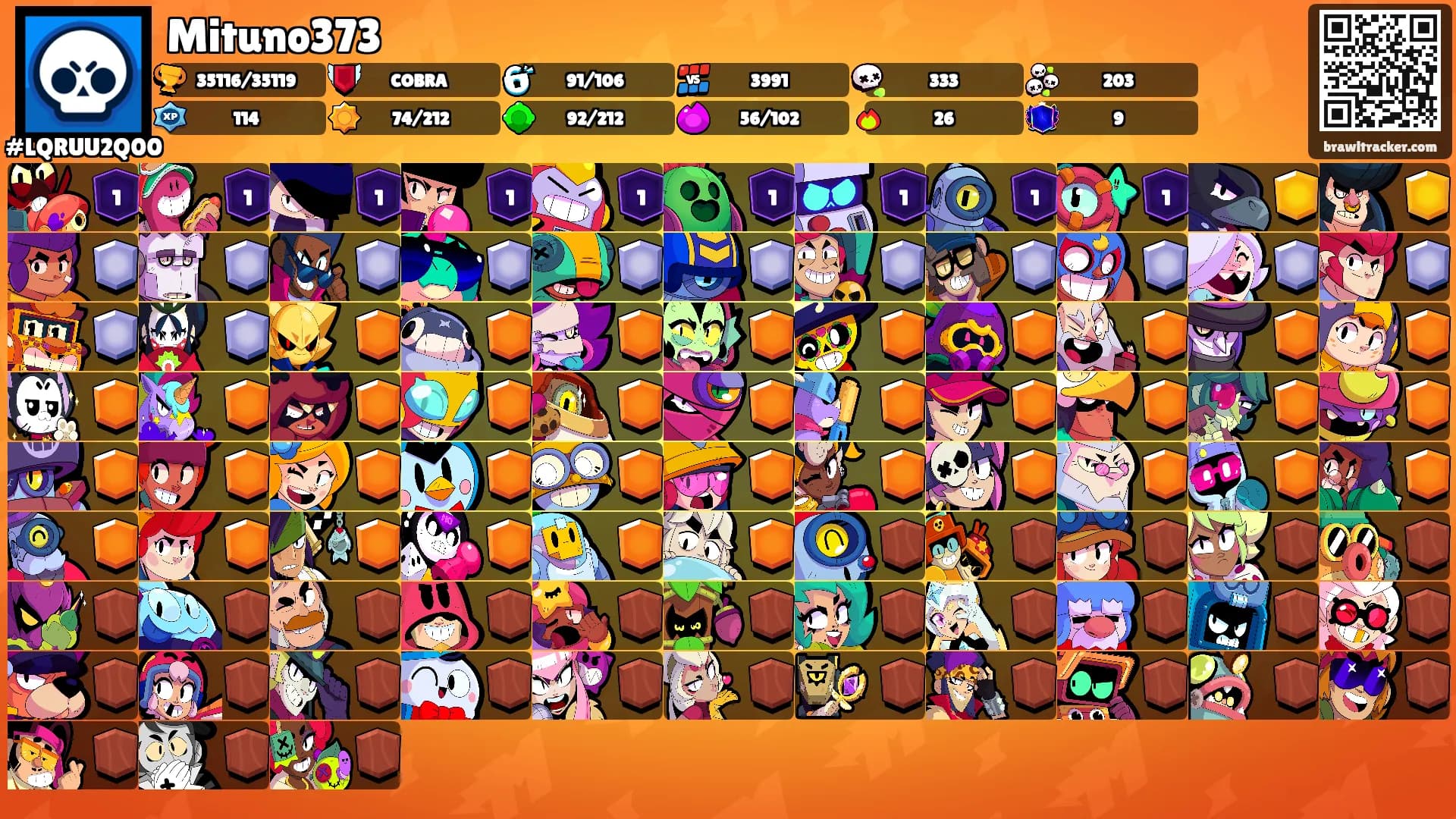 Mituno373's Ranks