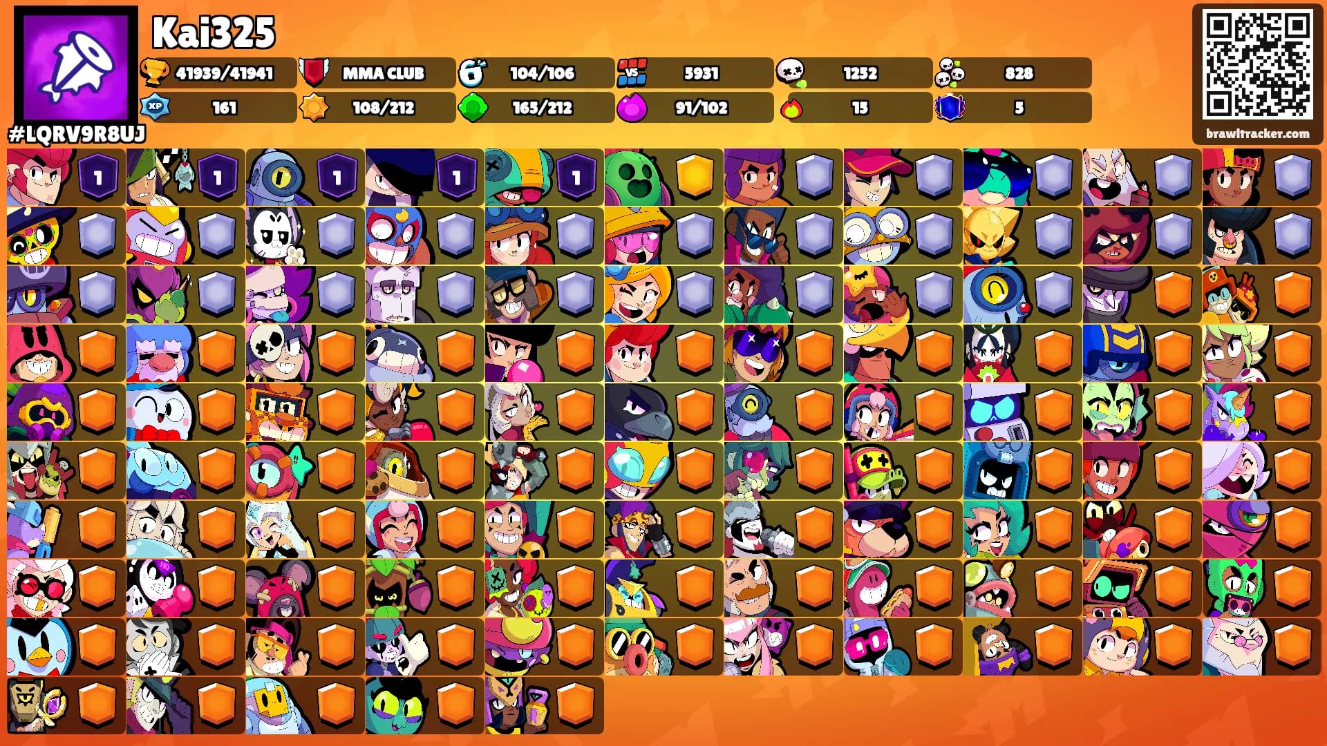 Kai325's Ranks