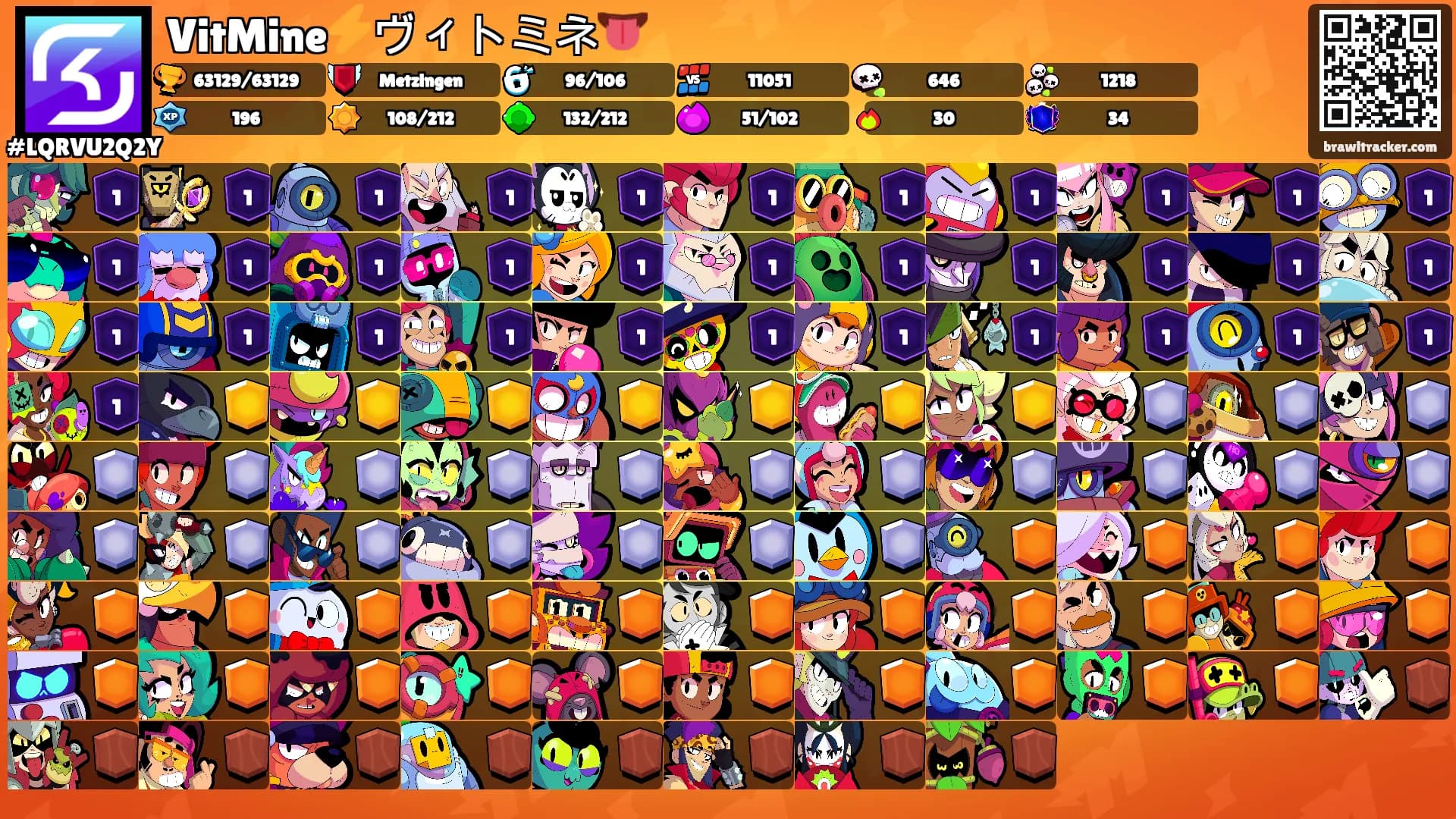 VitMine⚡ヴィトミネ👅's Ranks