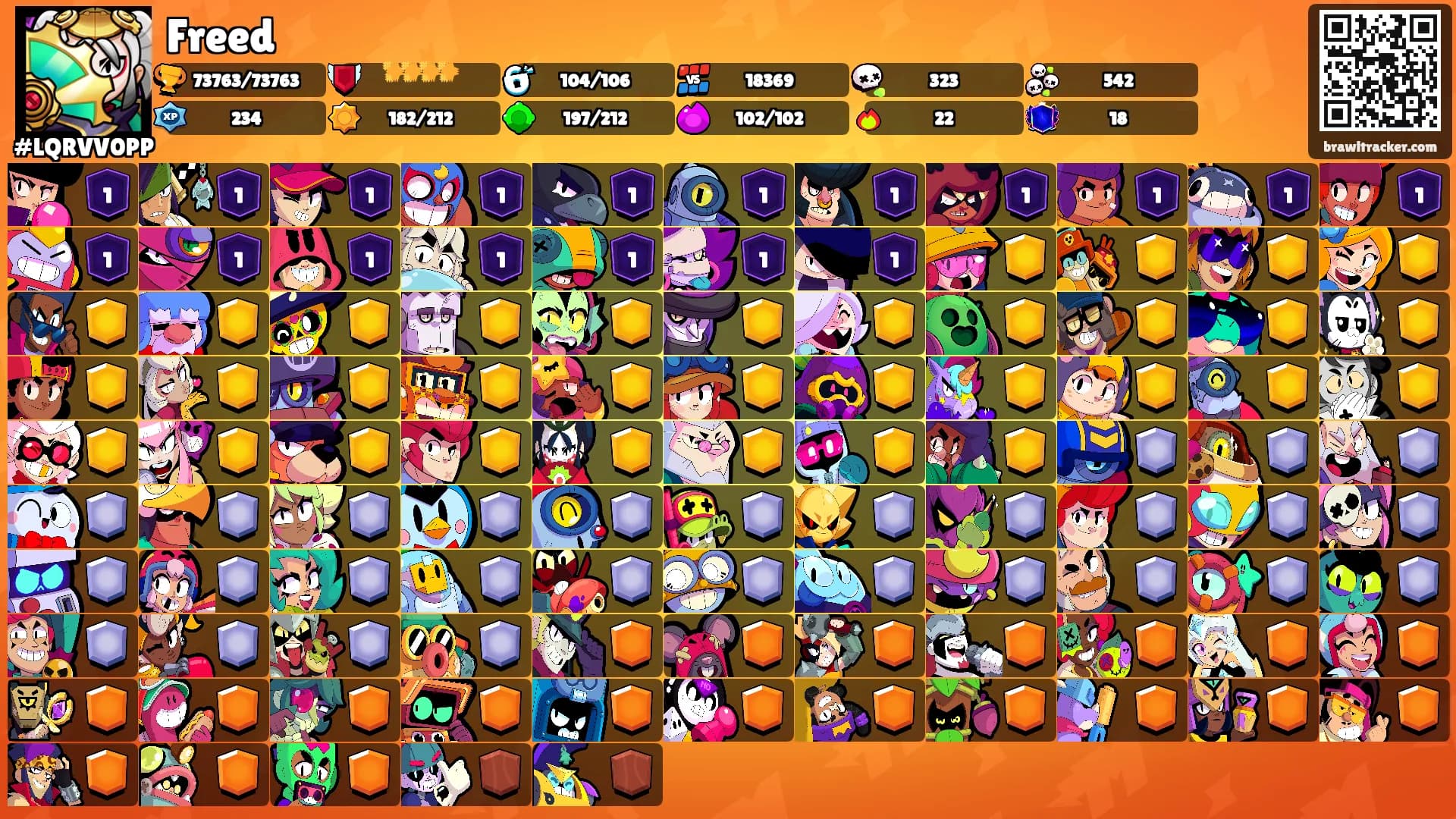 Freed's Ranks