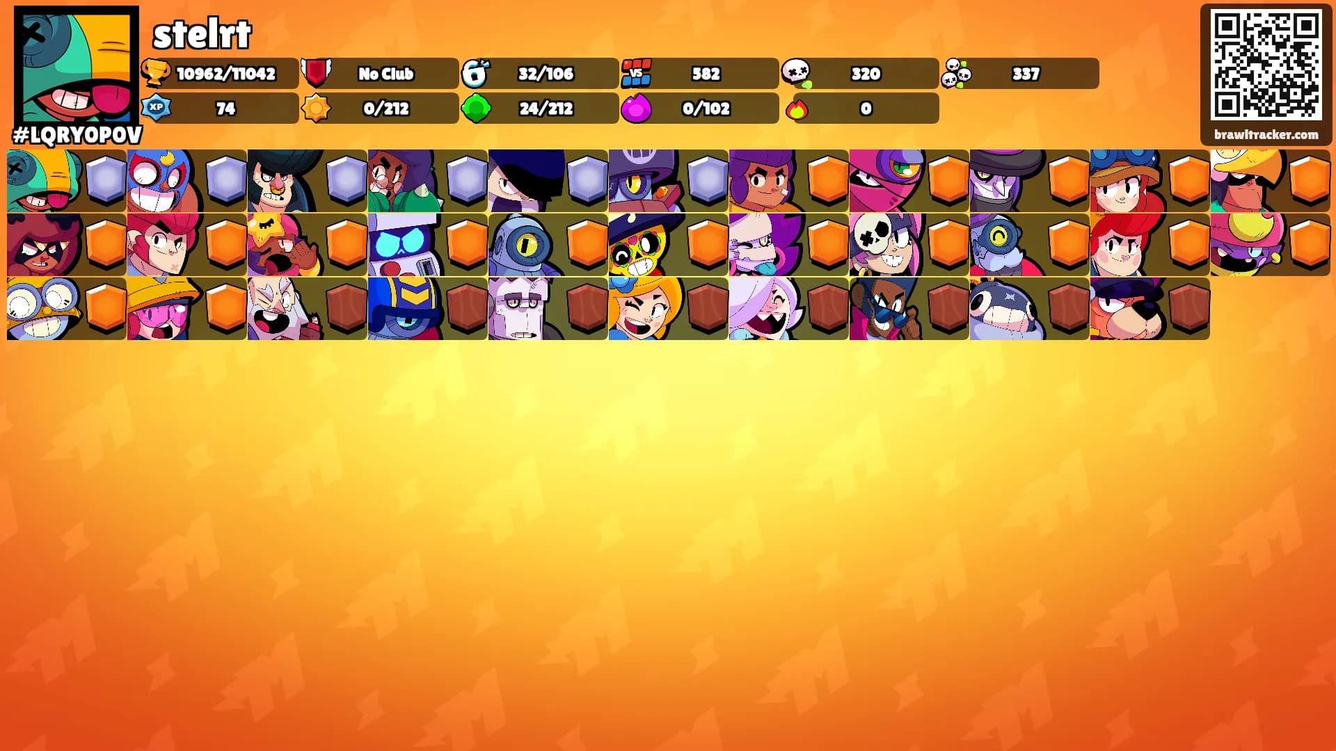 stelrt's Ranks