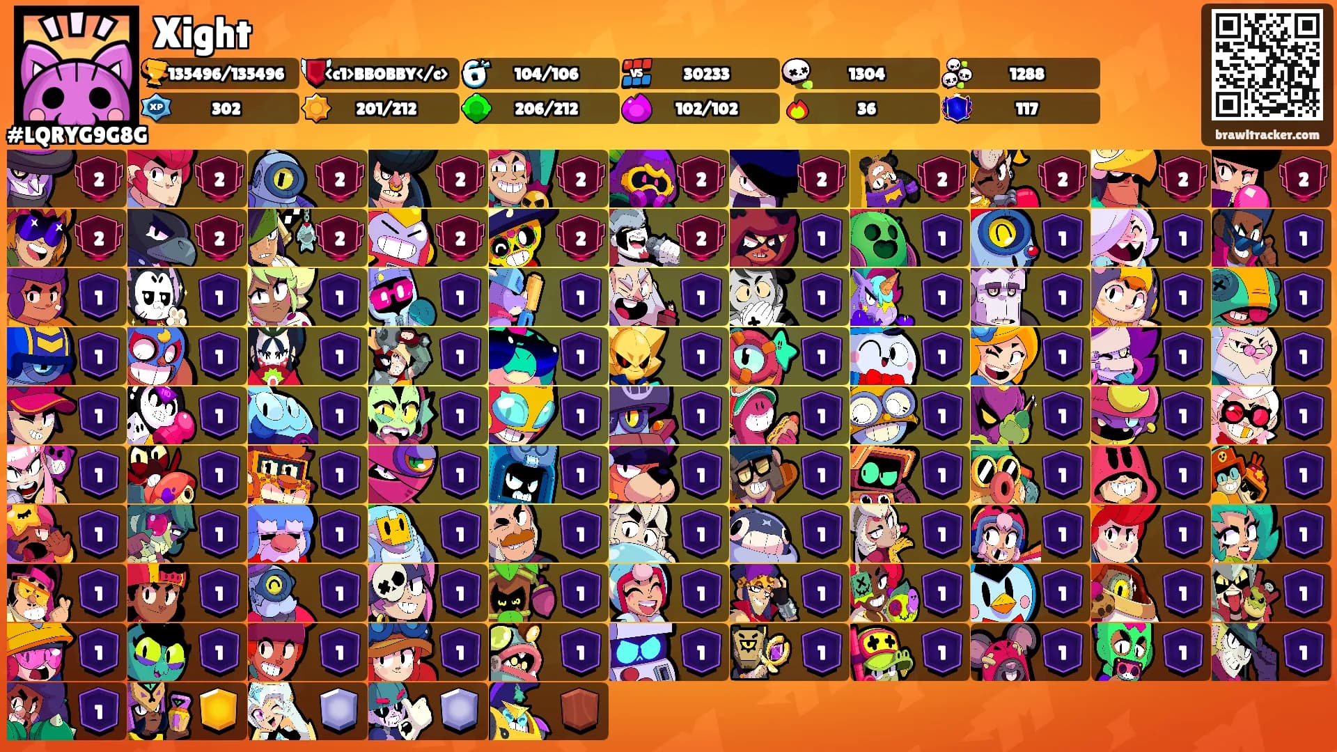 Xight's Ranks