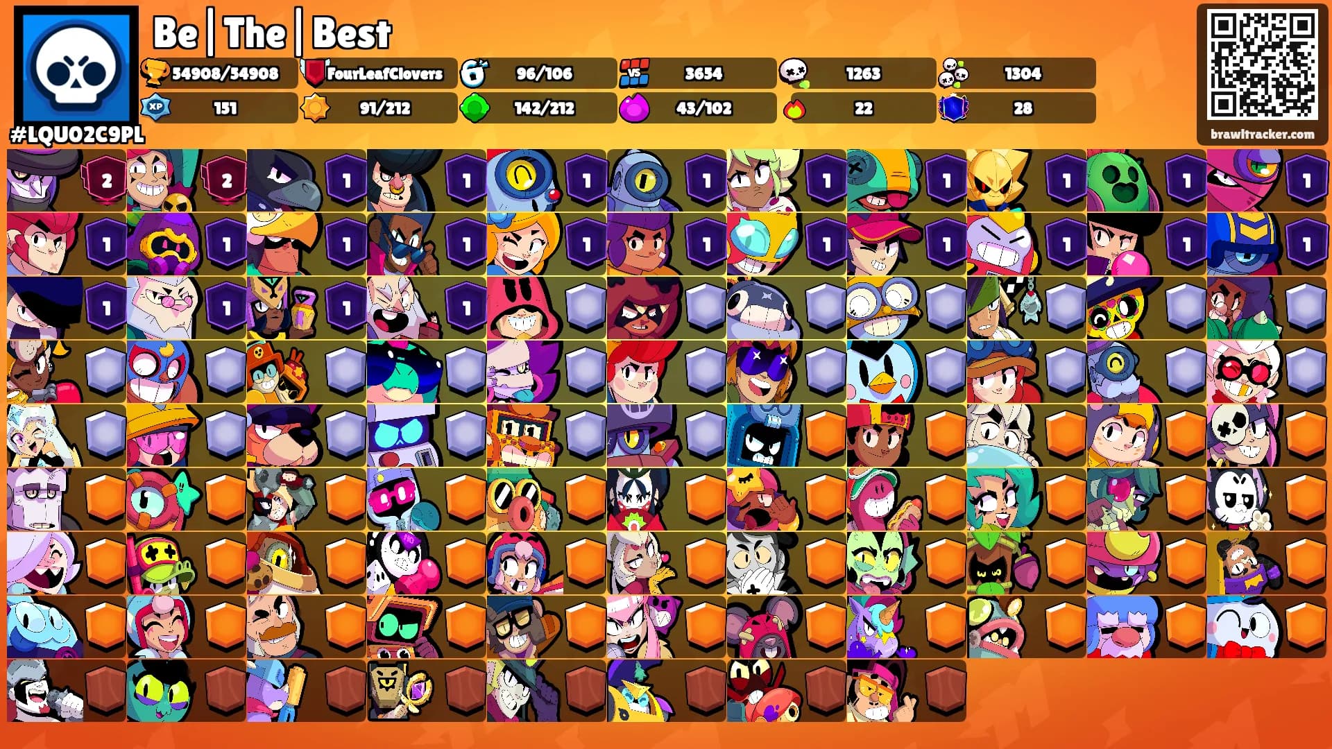 Be|The|Best's Ranks
