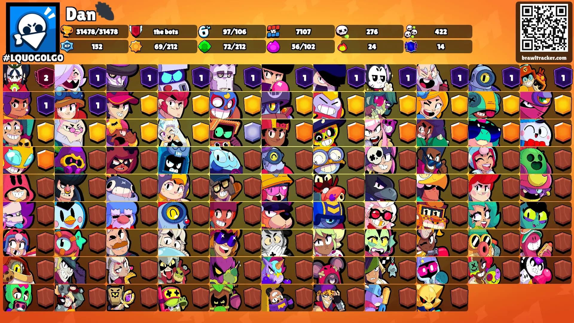 Dan🐜's Ranks