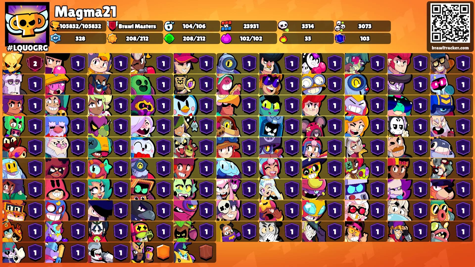 Magma21's Ranks