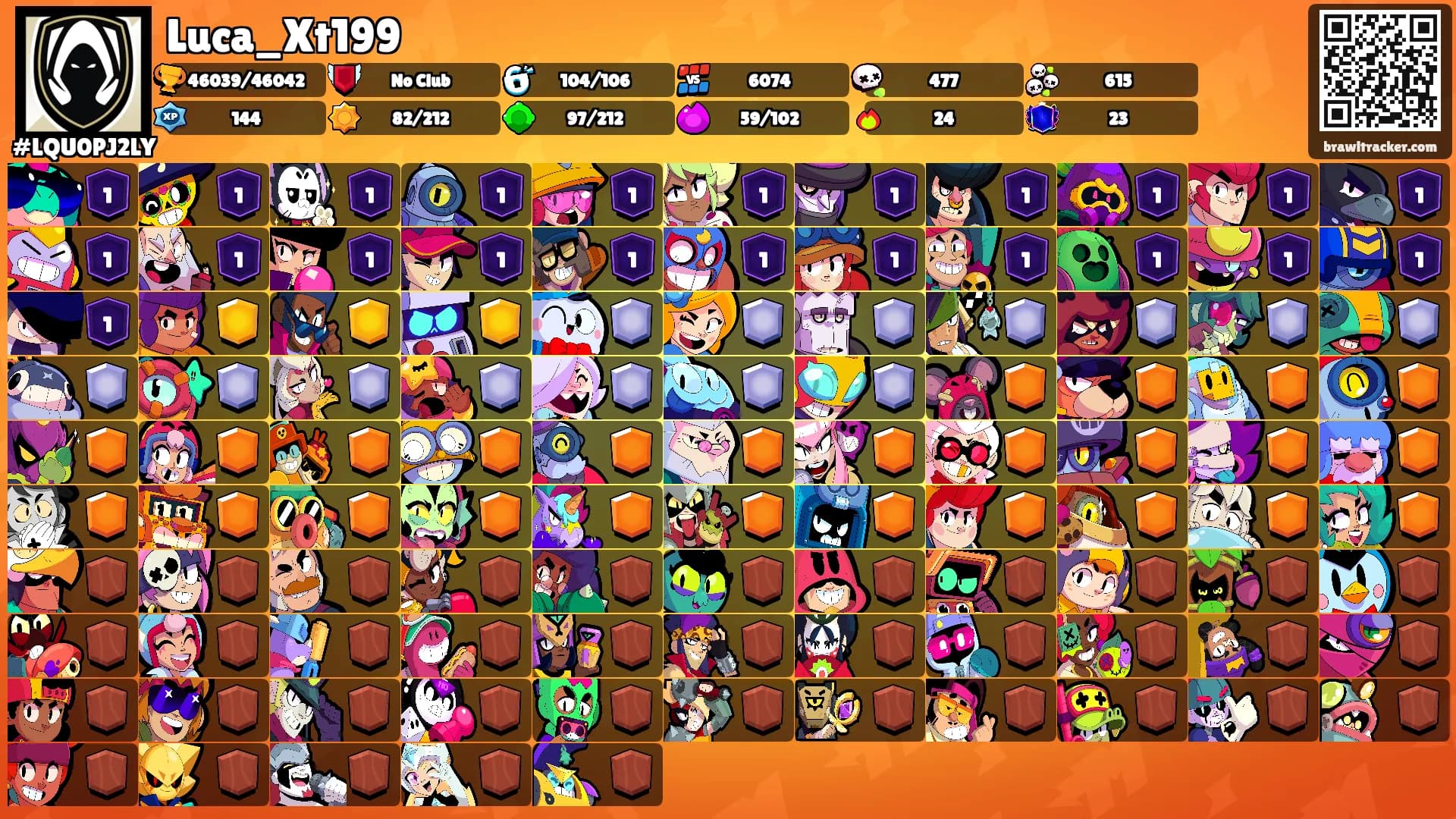 Luca_Xt199's Ranks