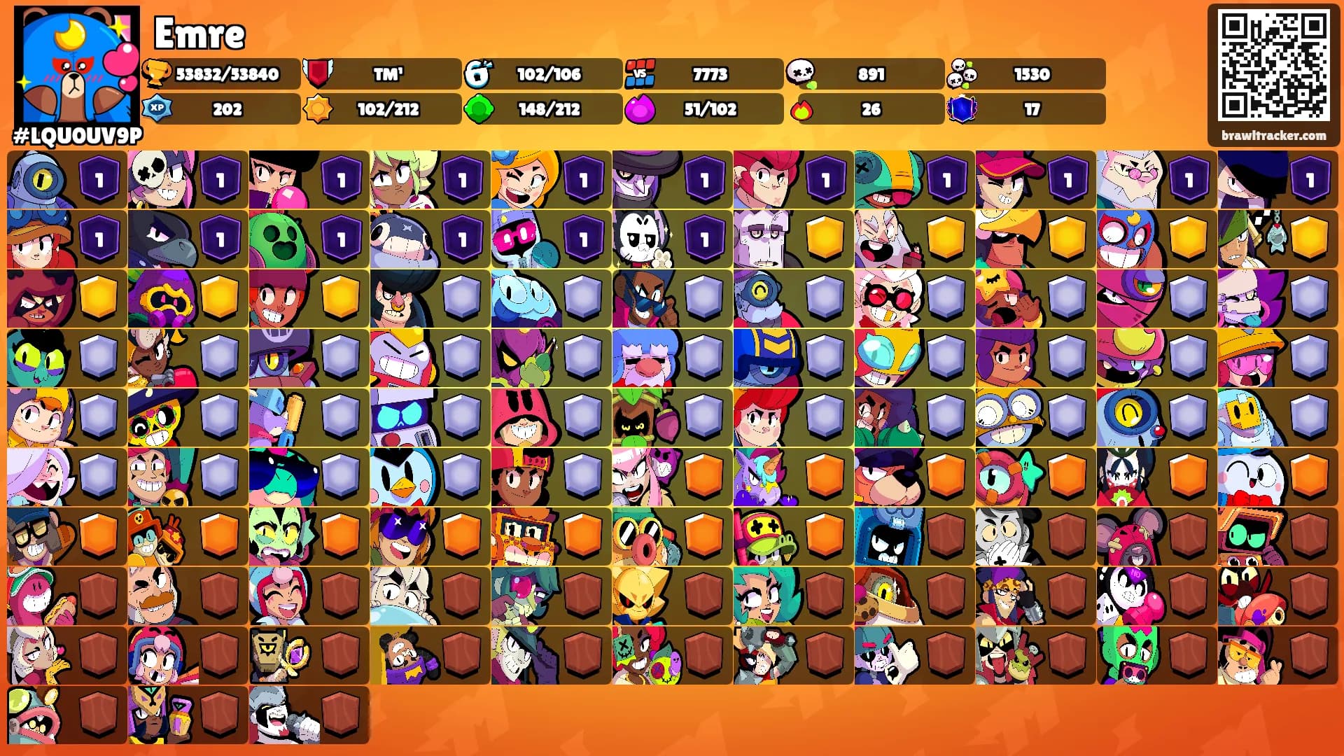 Emre's Ranks