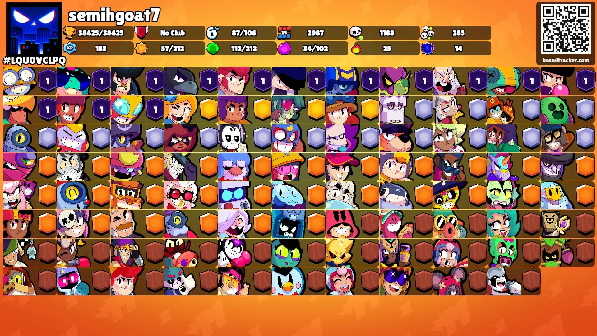 semihgoat7's Ranks