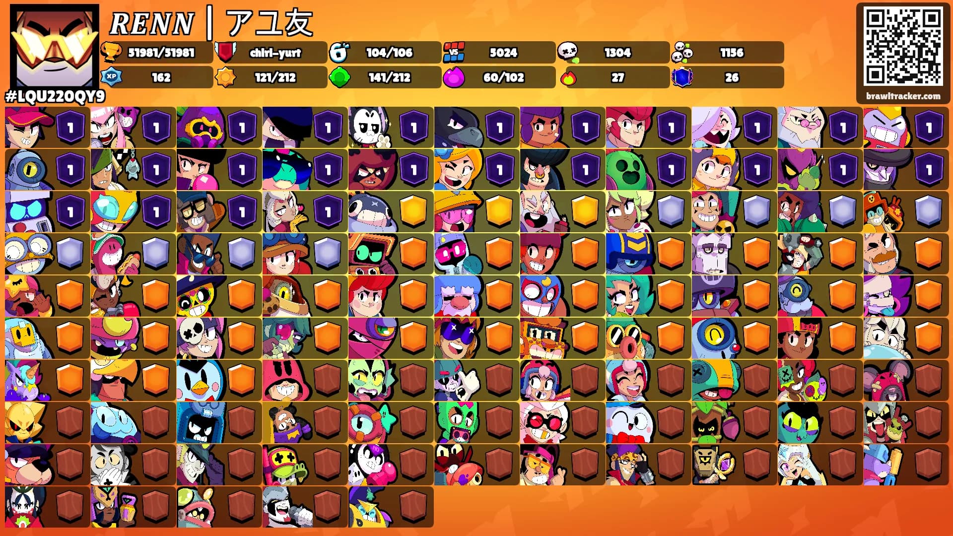 𝑹𝑬𝑵𝑵 | アユ友's Ranks