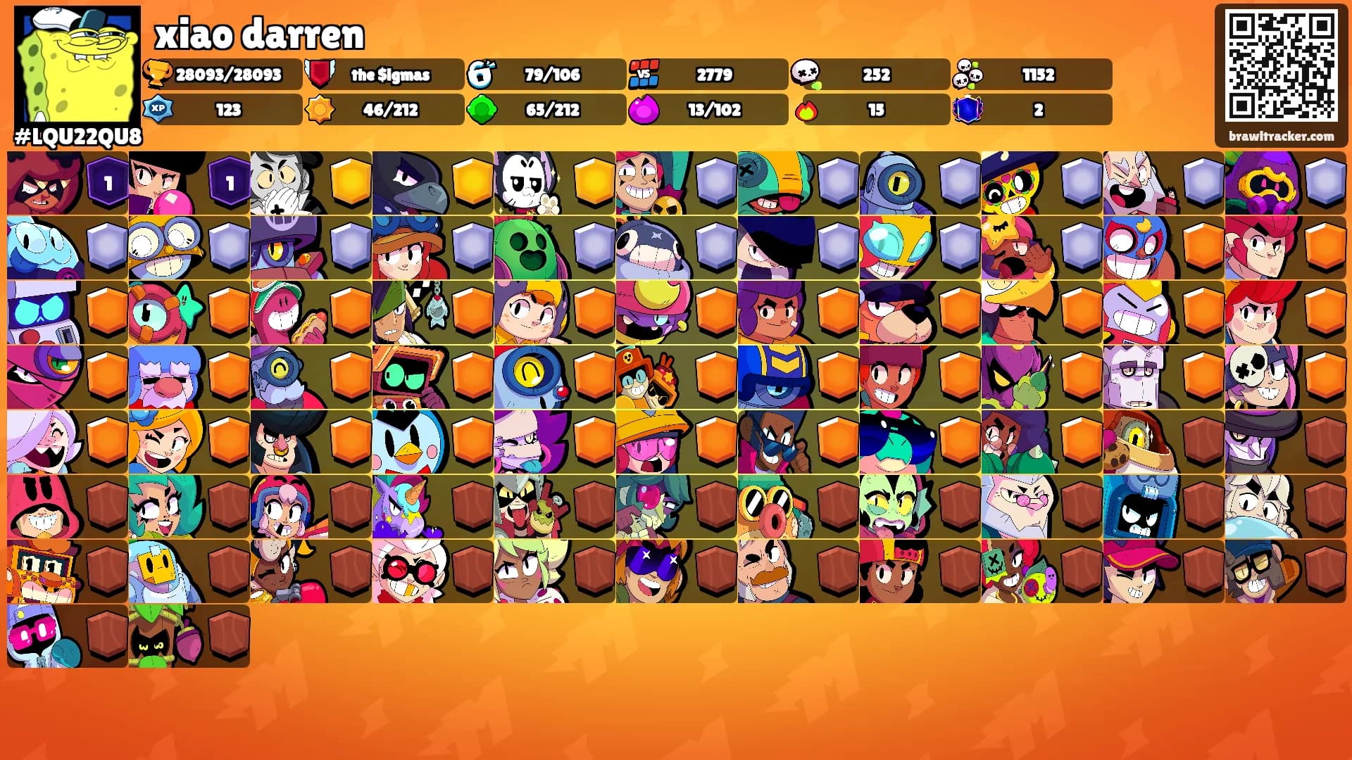 xiao darren's Ranks