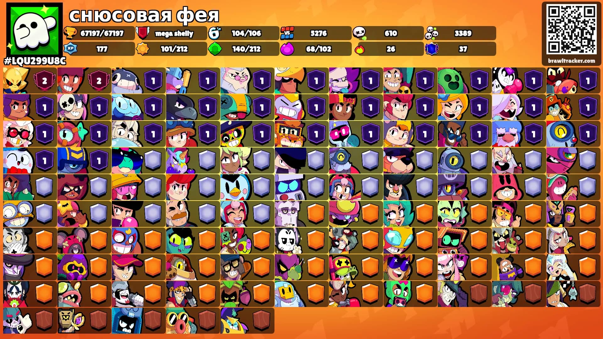 снюсовая фея's Ranks