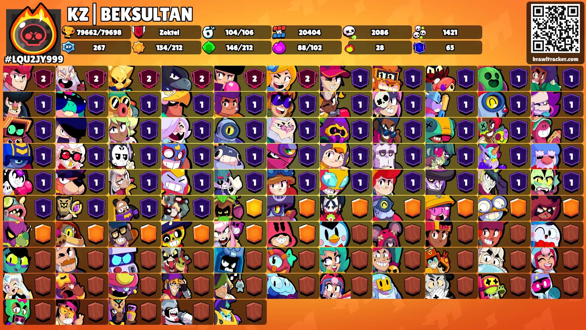 KZ|BEKSULTAN's Ranks