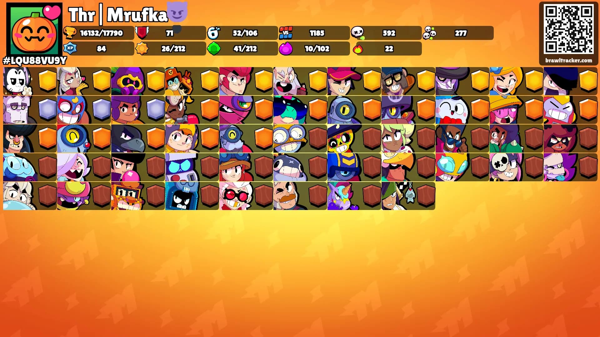 Thr|Mrufka😈's Ranks
