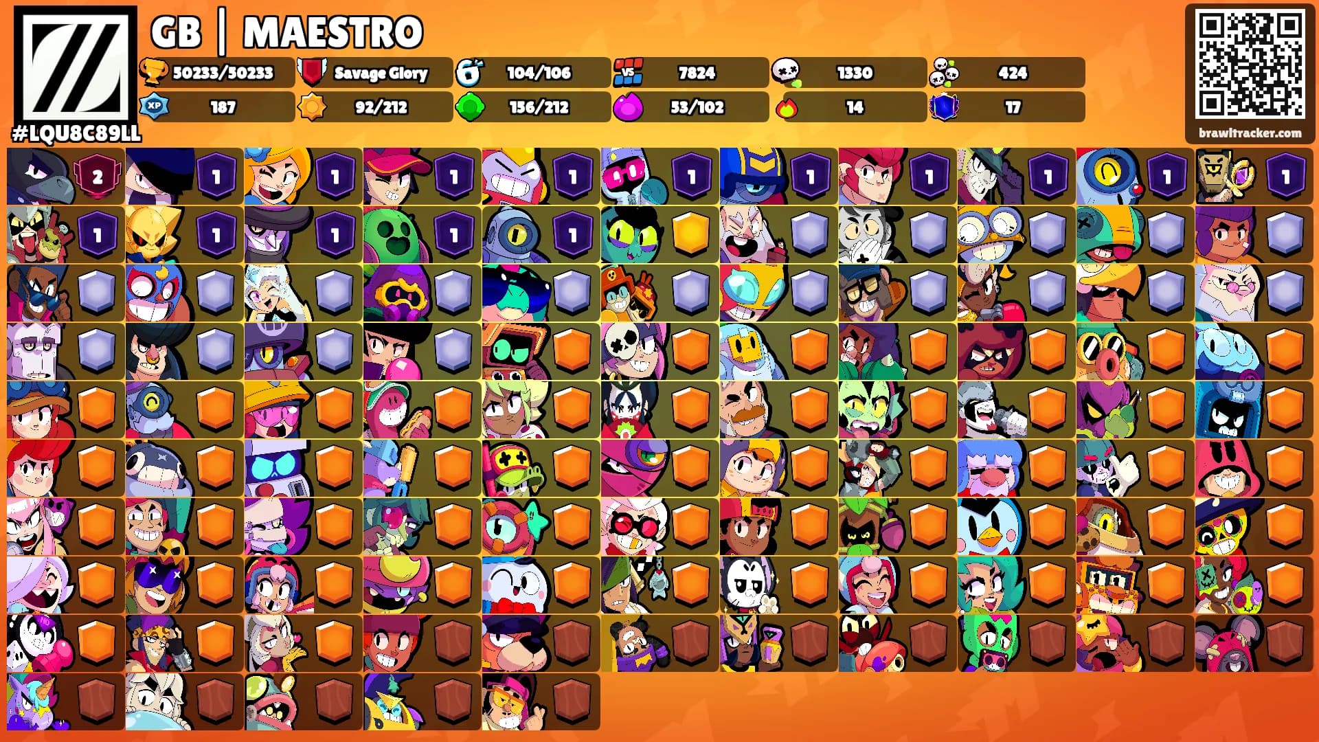 GB | MAESTRO's Ranks