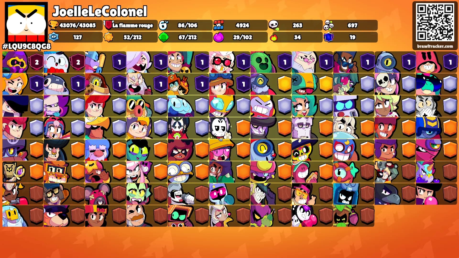 JoelleLeColonel's Ranks