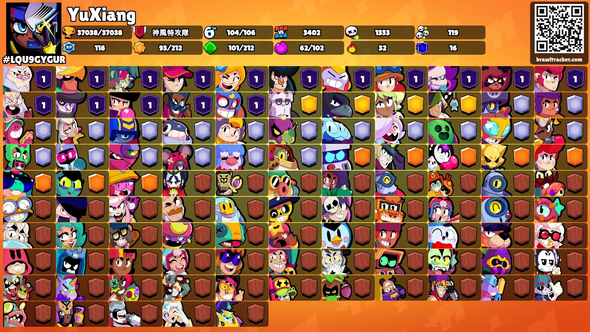 YuXiang's Ranks