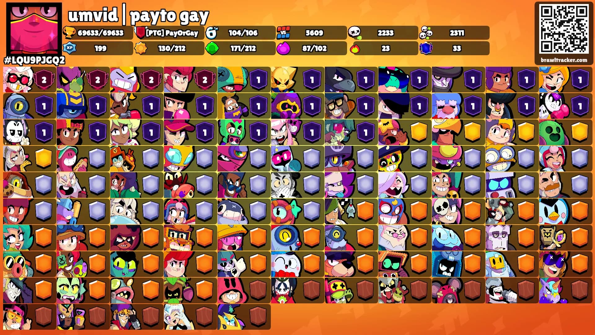umvid|payto gay's Ranks