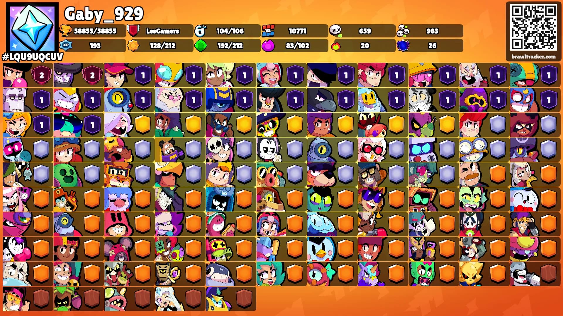Gaby_929's Ranks