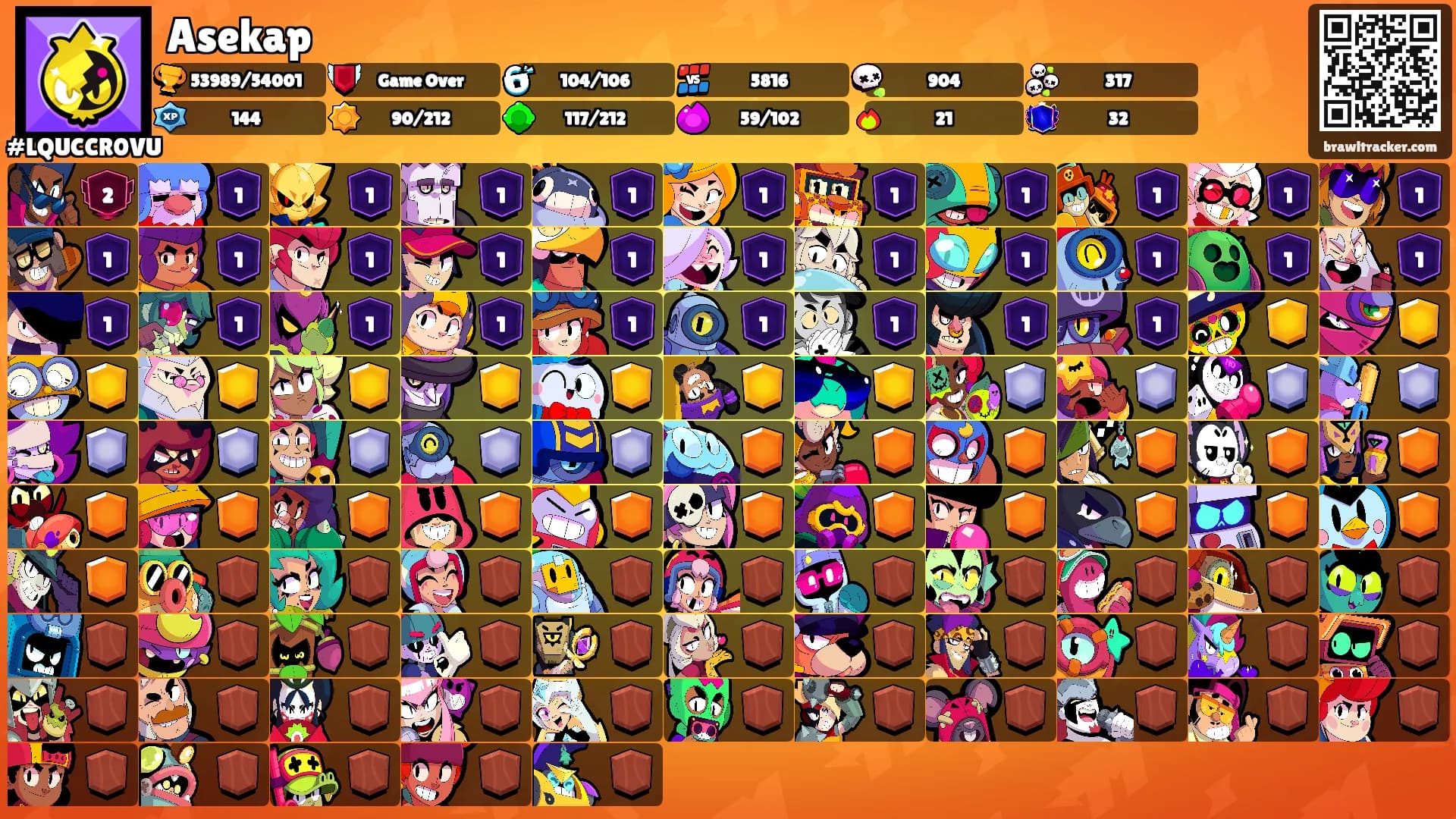 Asekap's Ranks