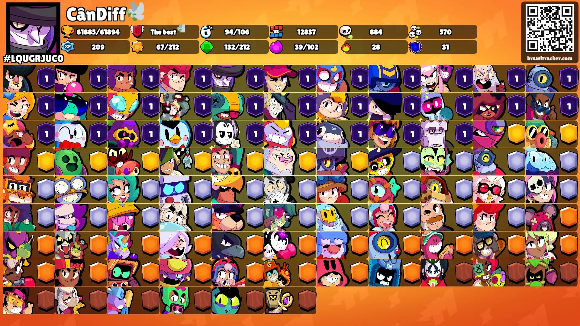 CânDiff🕊️'s Ranks