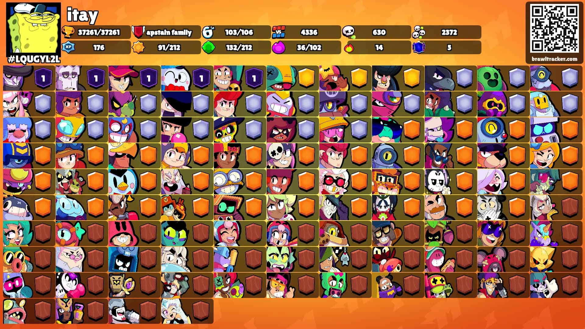 itay's Ranks