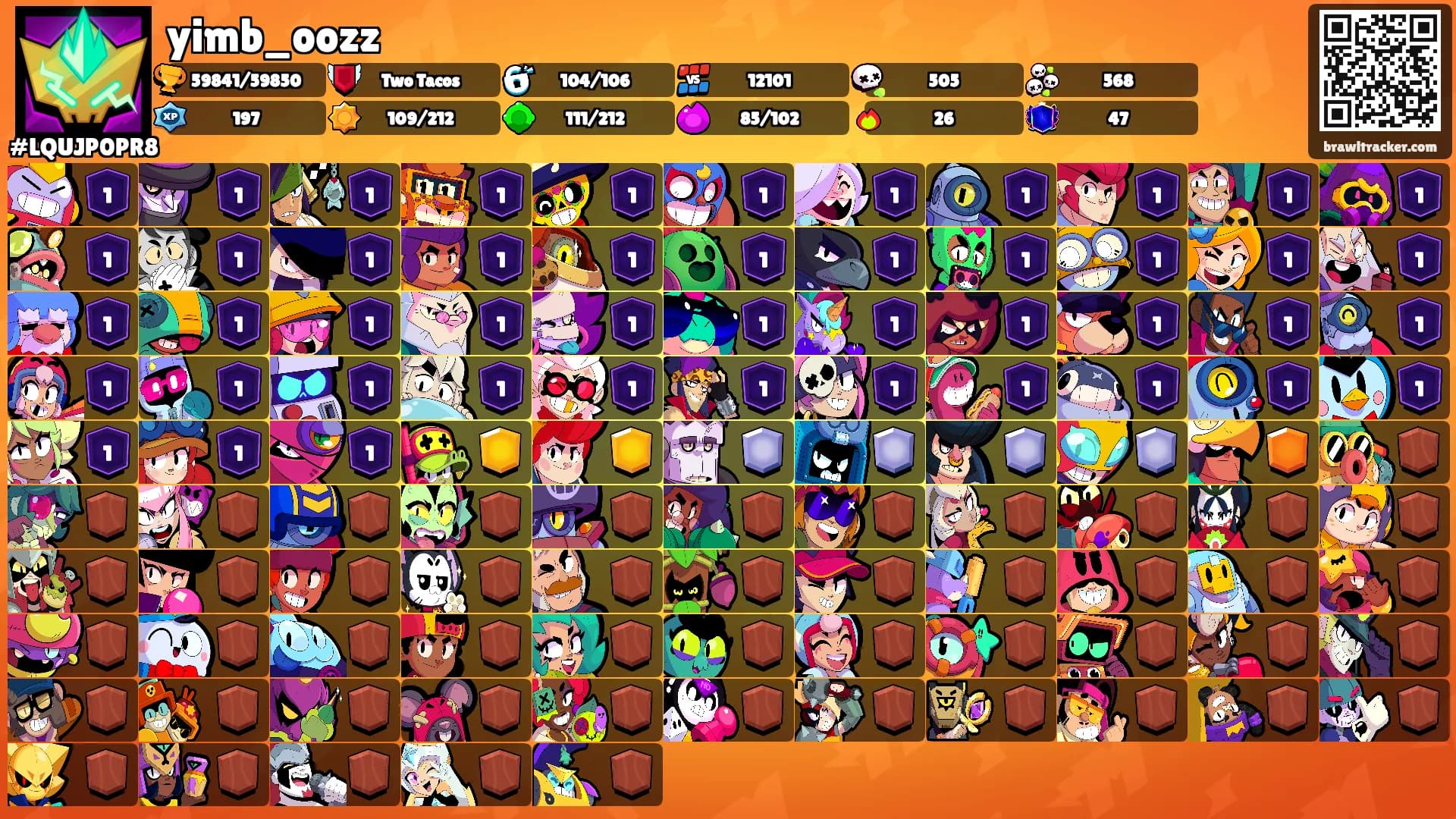 yimb_oozz's Ranks