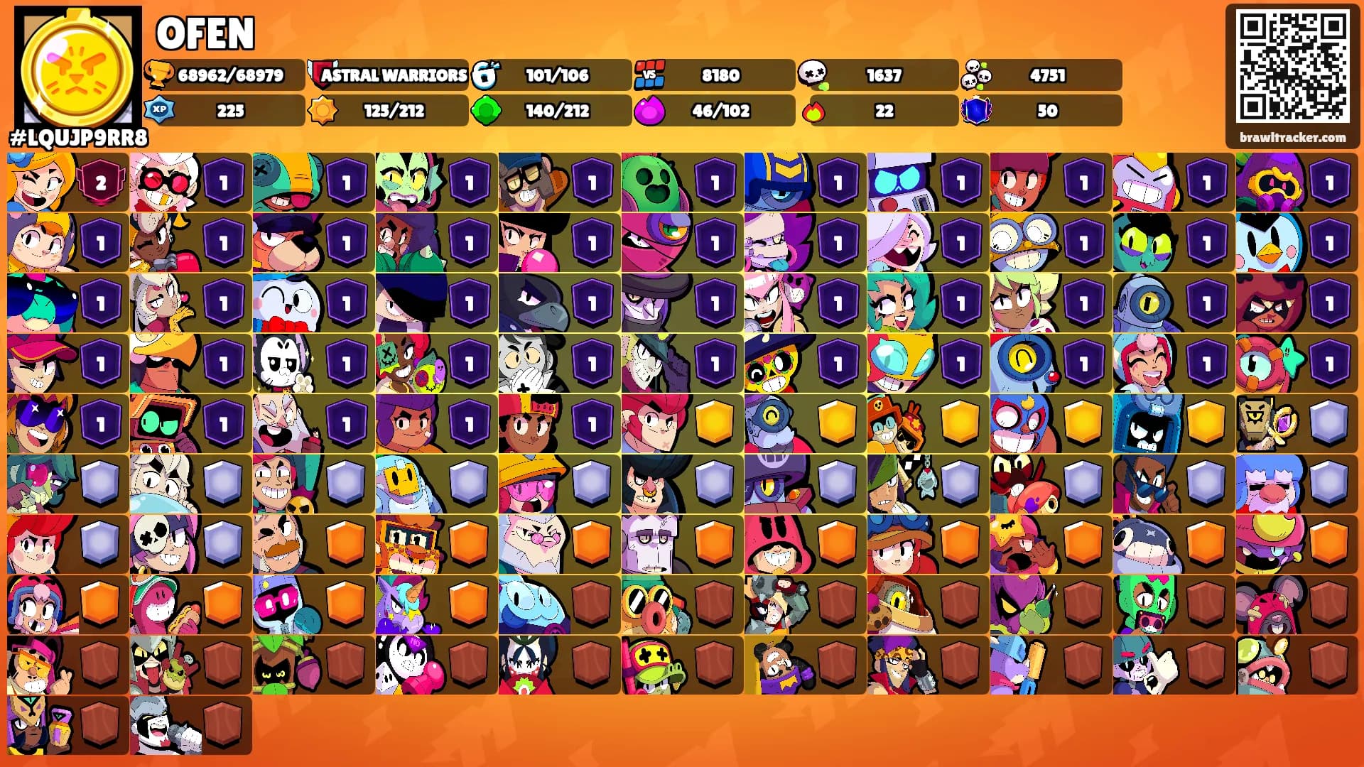 OFEN's Ranks