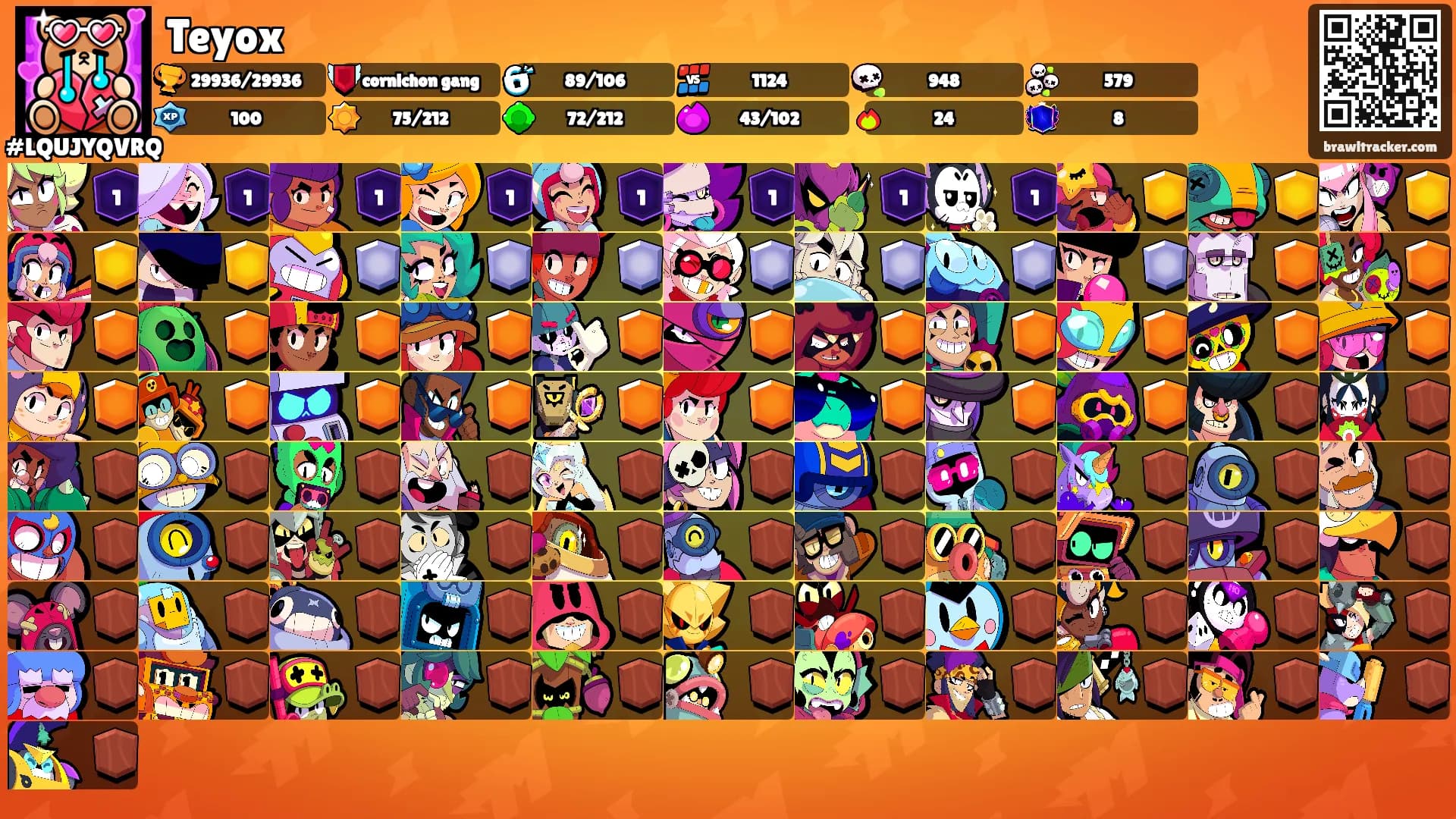 Teyox's Ranks