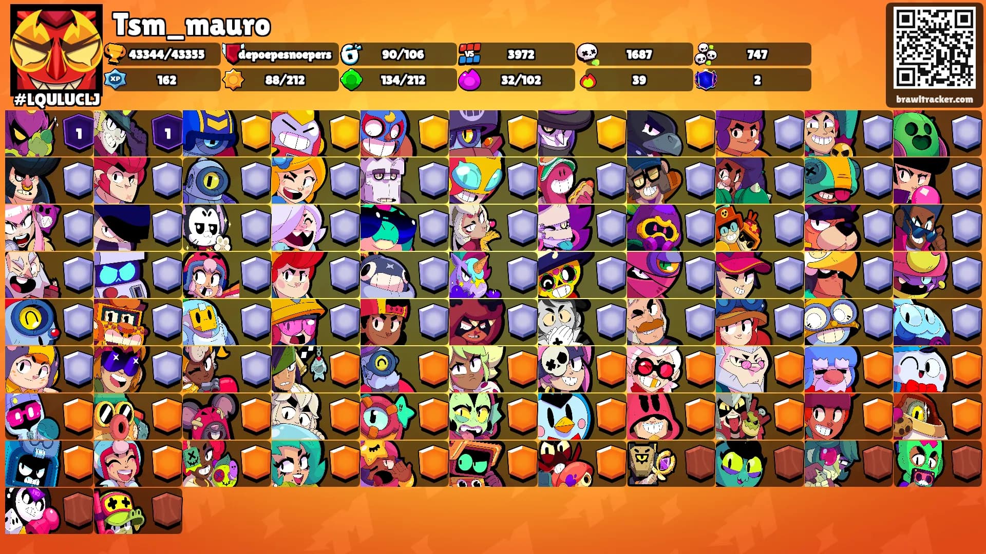 Tsm_mauro's Ranks