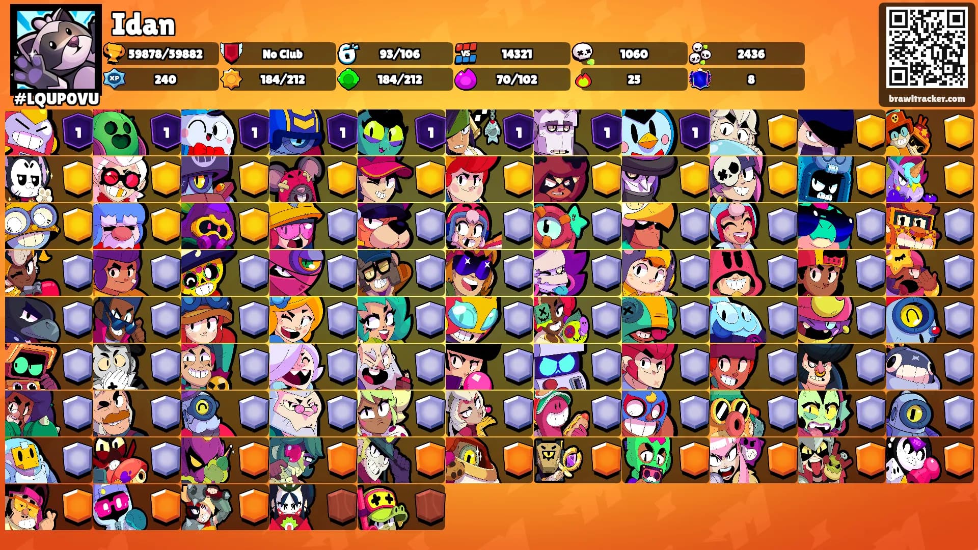 Idan's Ranks
