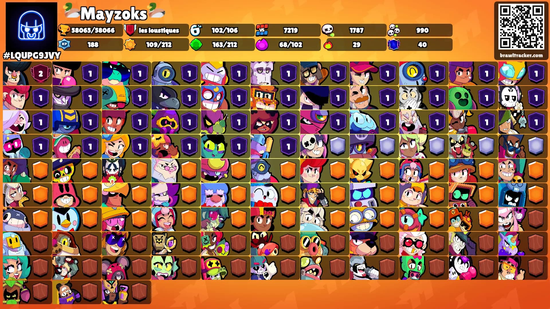🦆Mayzoks🦆's Ranks