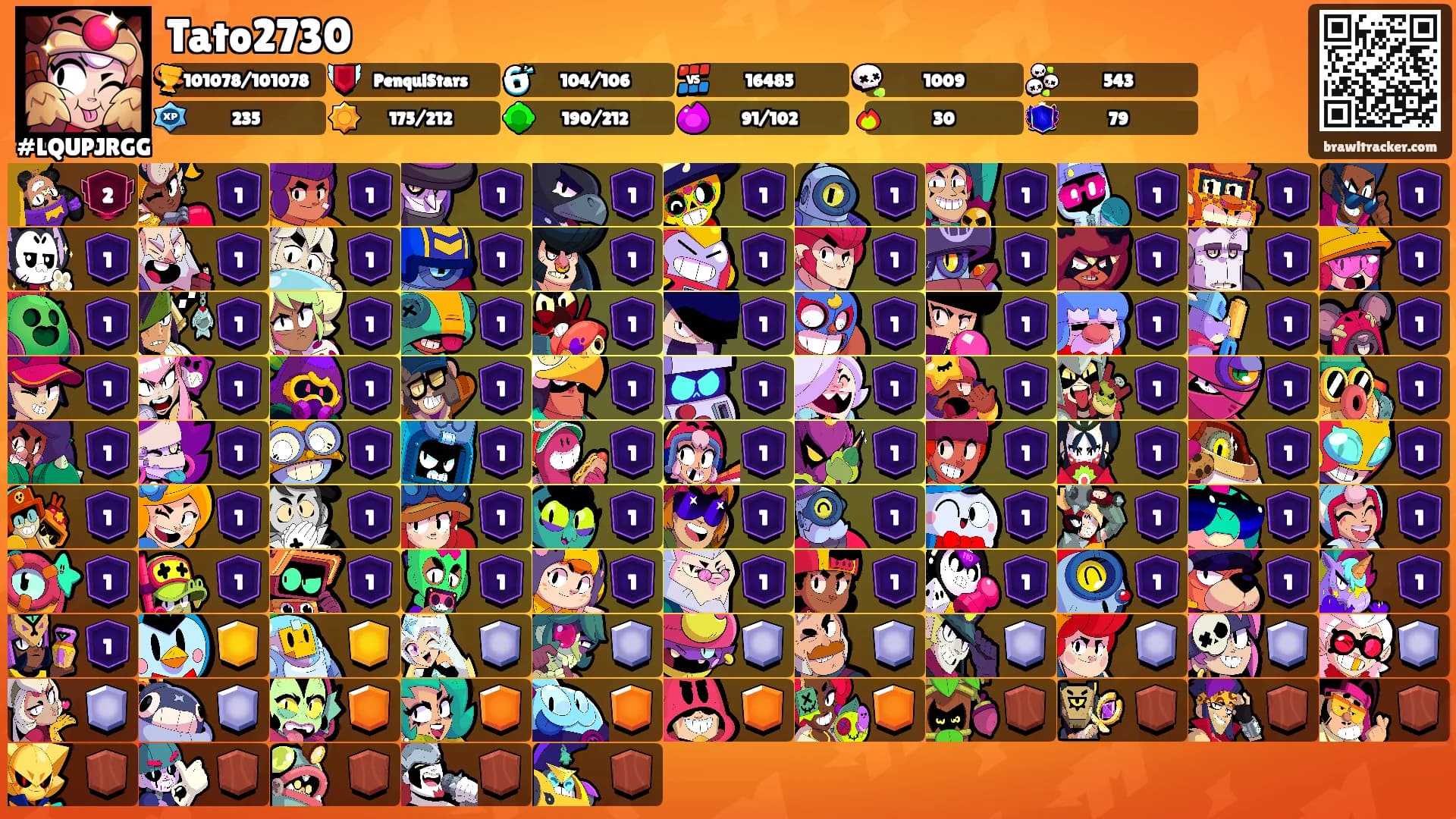 Tato2730's Ranks