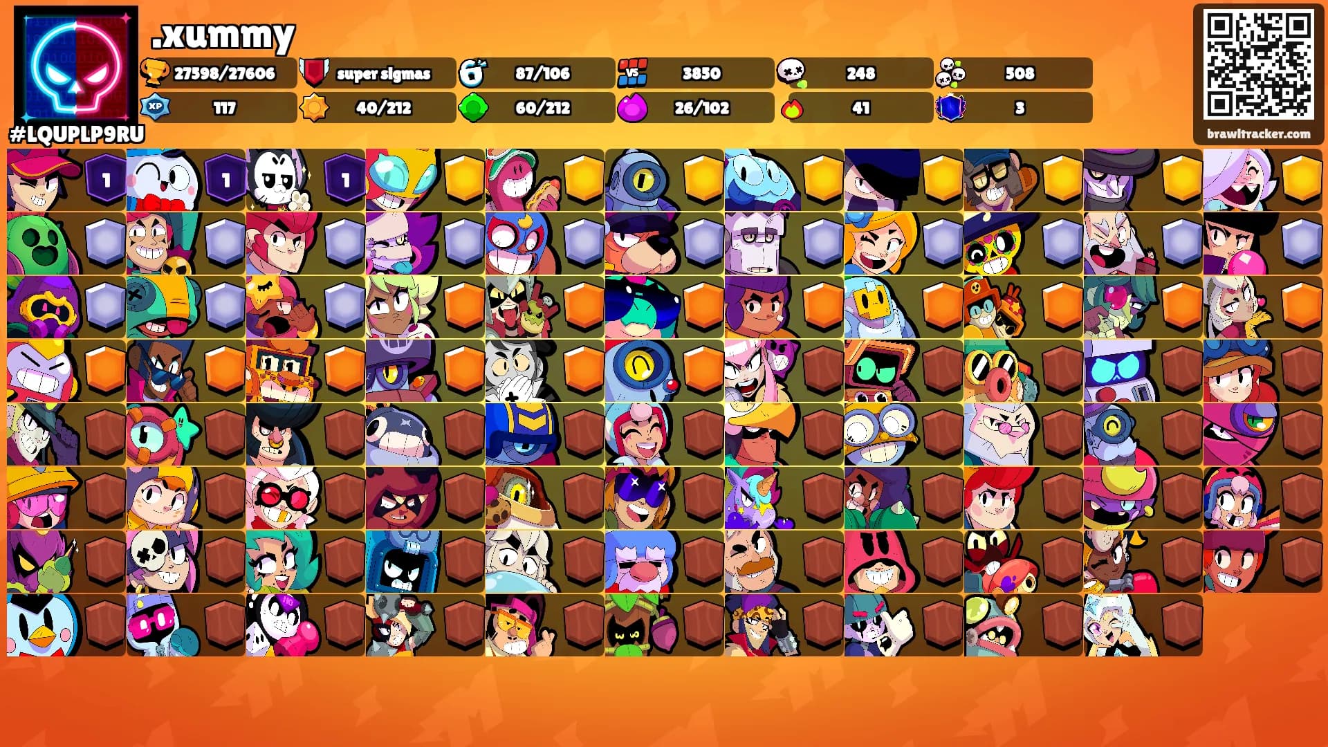.xummy's Ranks