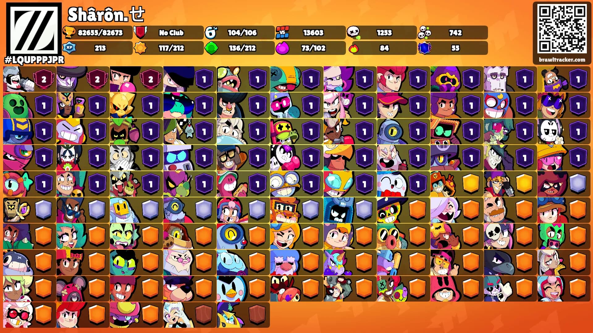 Shârôn.せ's Ranks