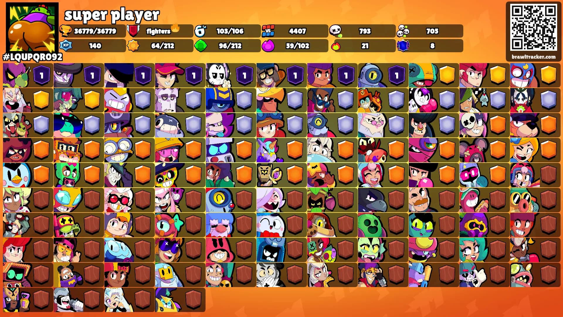 super player's Ranks