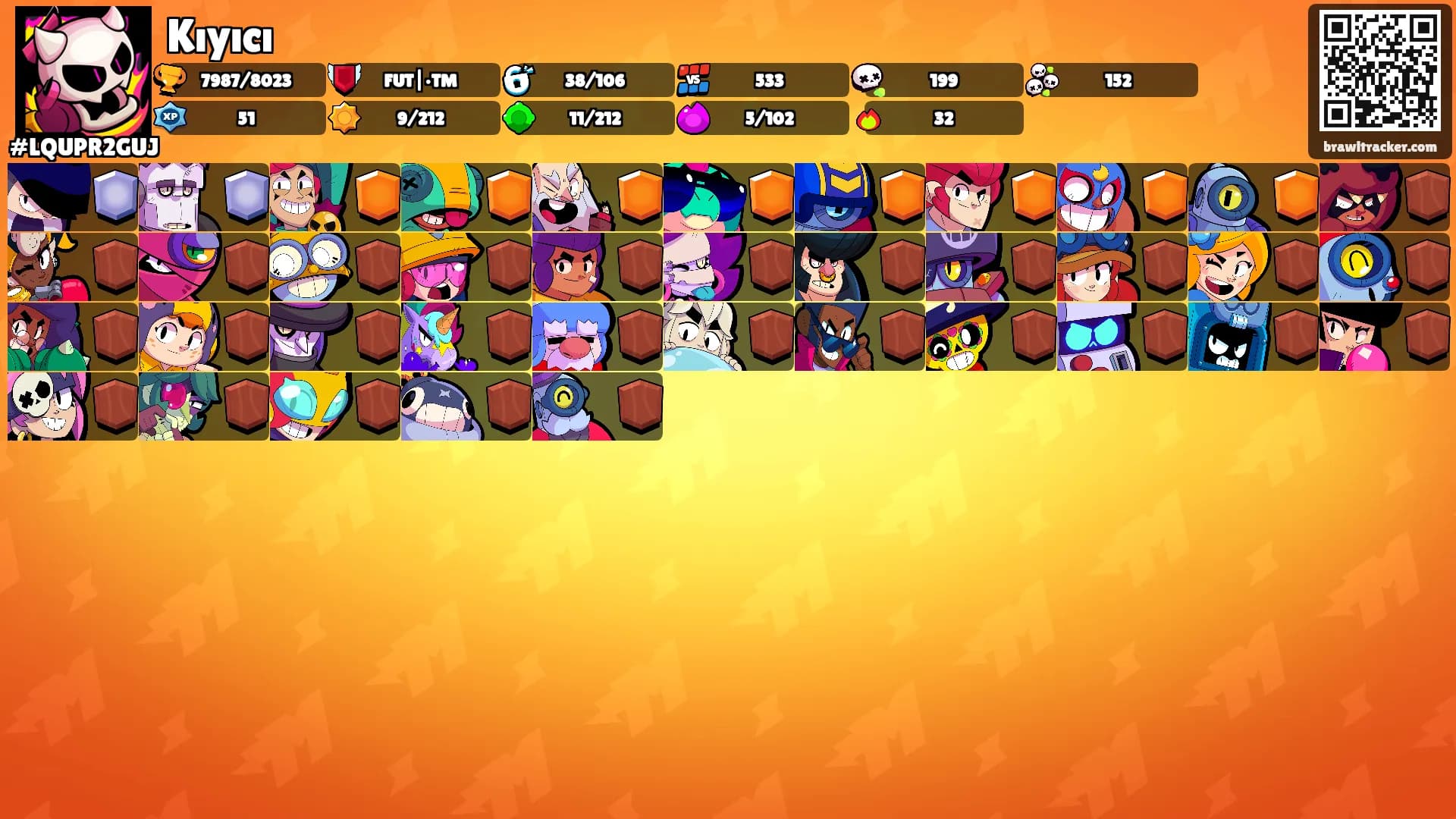 Kıyıcı's Ranks
