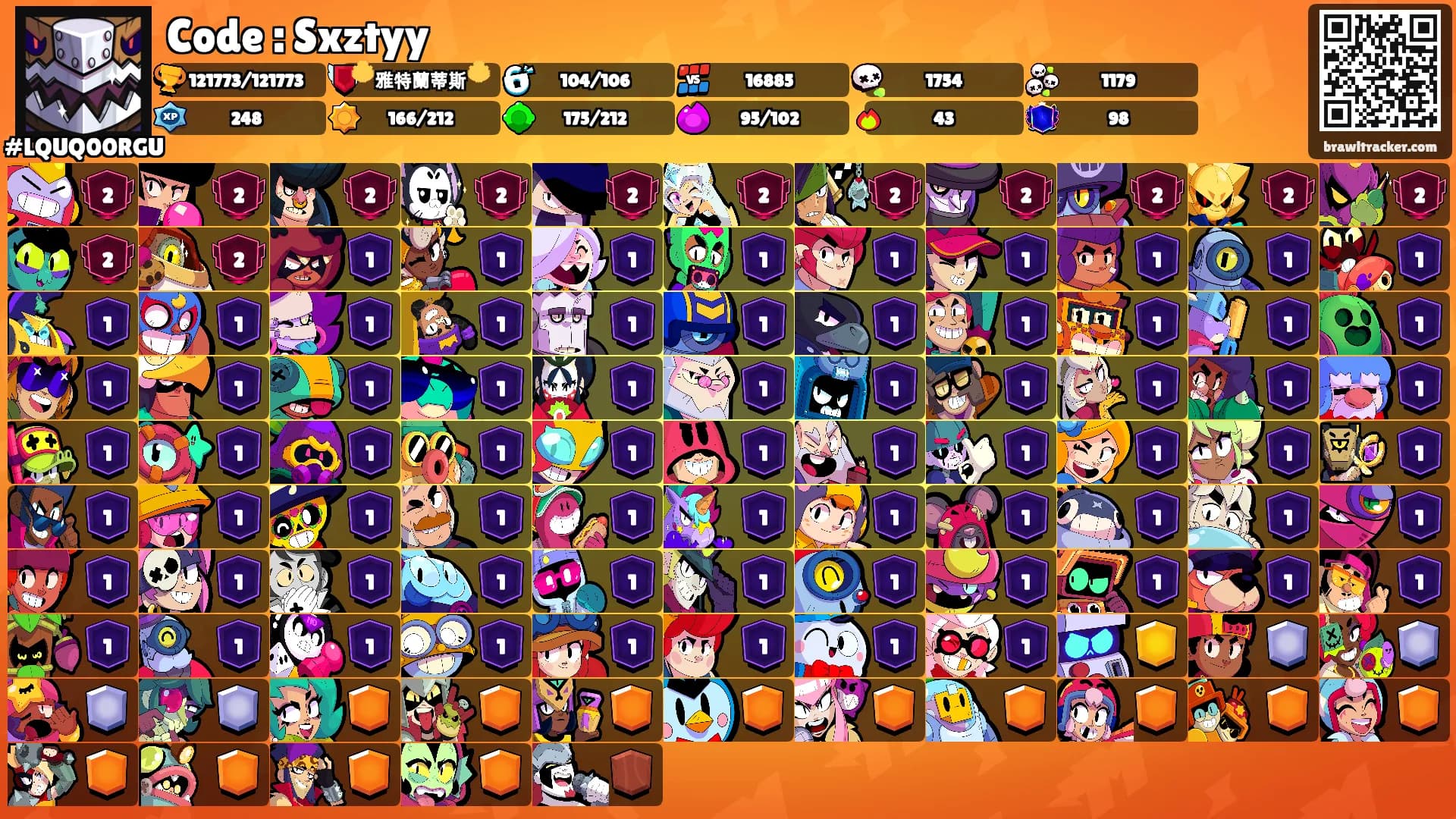 Code : Sxztyy's Ranks