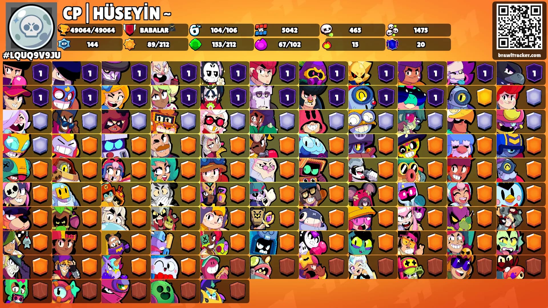 CP|HÜSEYİN ~'s Ranks