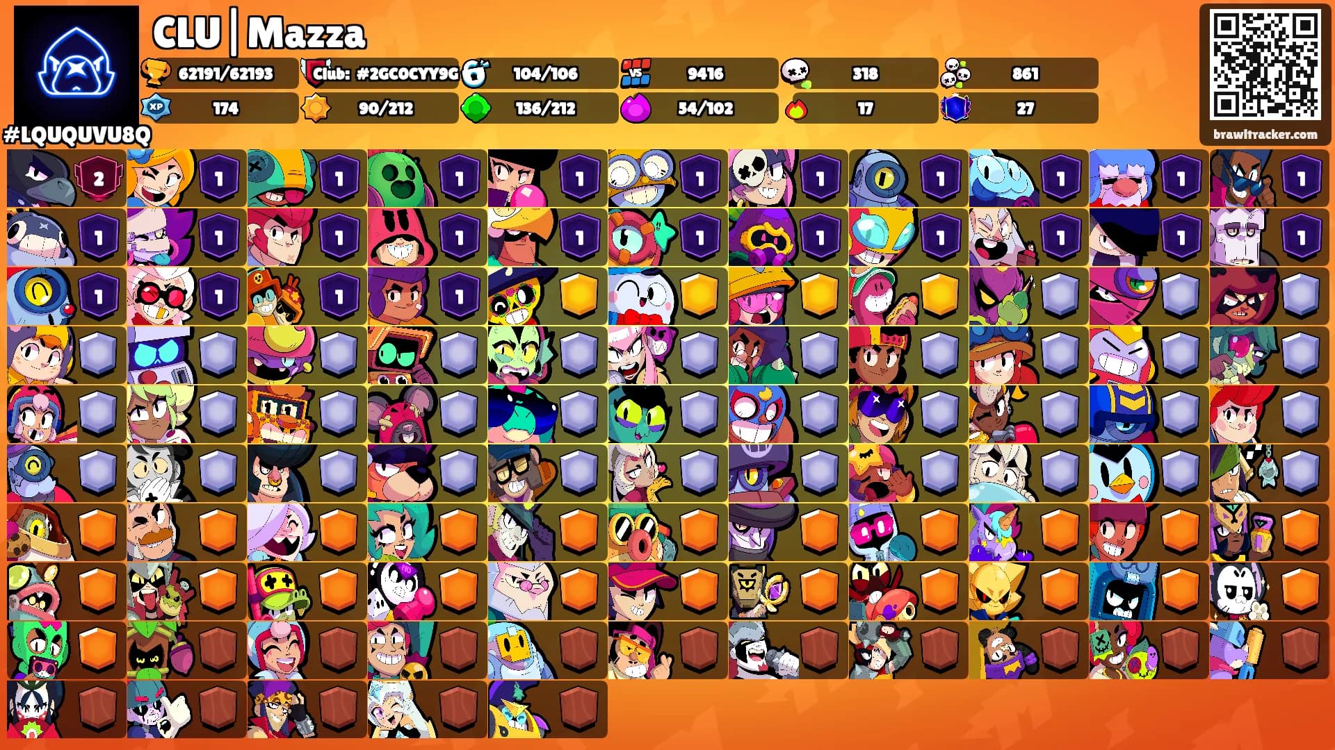 CLU|Mazza's Ranks