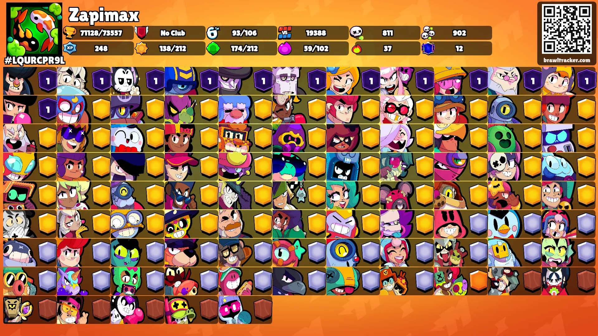 Zapimax's Ranks